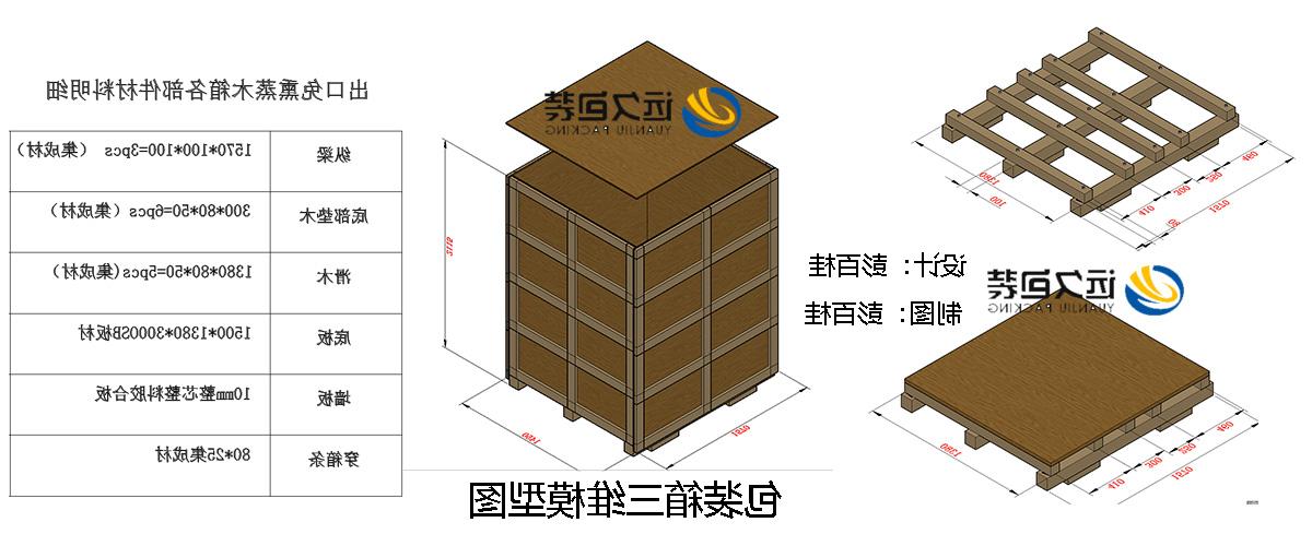 <a href='http://e1p.bakatku.com'>买球平台</a>的设计需要考虑流通环境和经济性